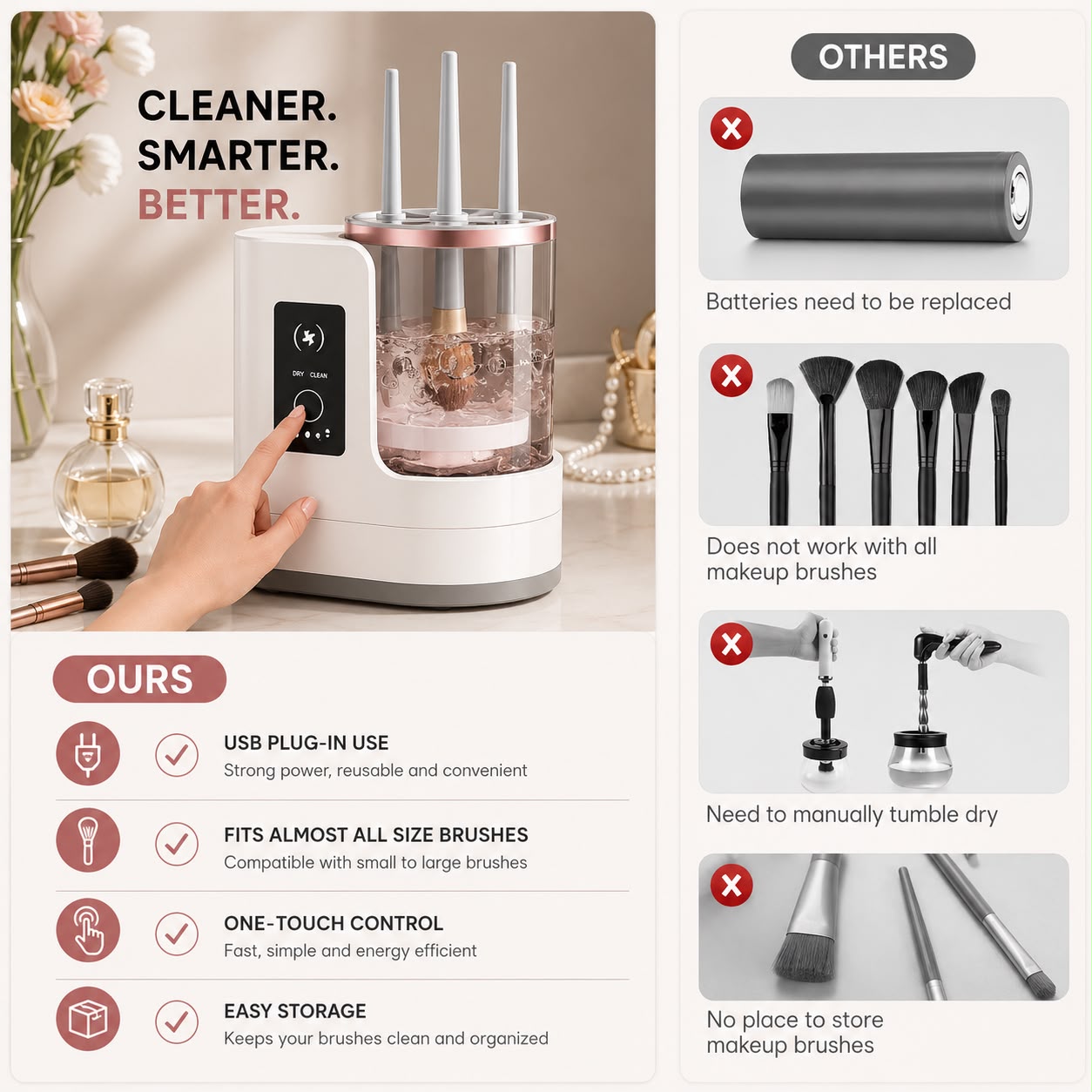 Leeshe BrushSpa™
